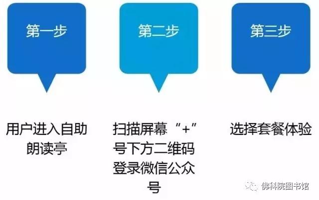 朗讀亭玩法，朗讀亭廠家教你怎么玩