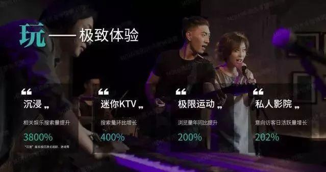 沉浸式體驗(yàn)是什么