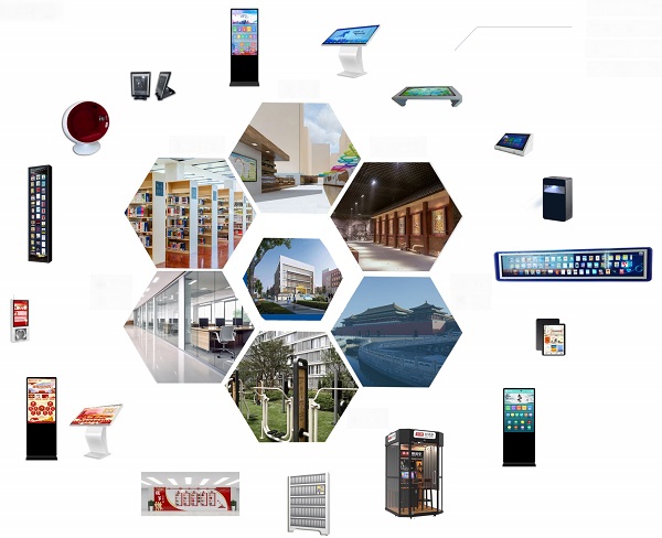 智慧圖書館設(shè)備方案 智慧圖書館設(shè)備方案